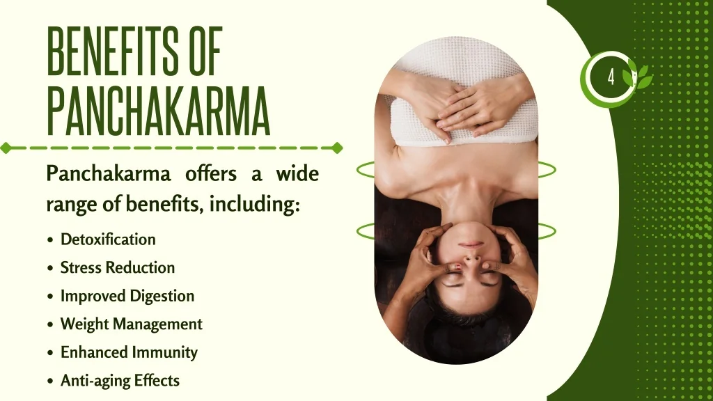 Understanding Panchakarma: Benefits and What to Expect