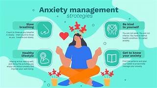 Anxiety Management