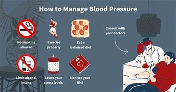 Blood Pressure Management